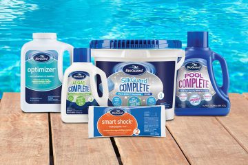 bioguard marketing